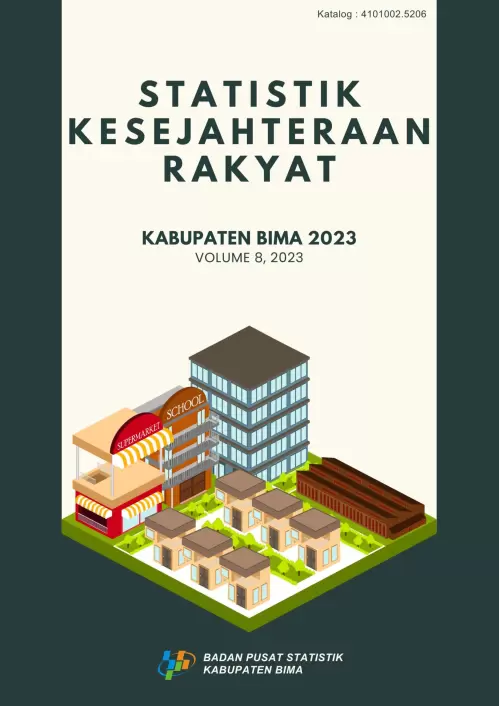 Statistik Kesejahteraan Rakyat Kabupaten Bima 2023